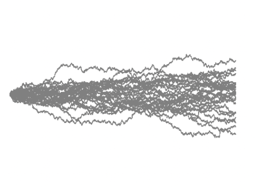 bias 0.2 motion